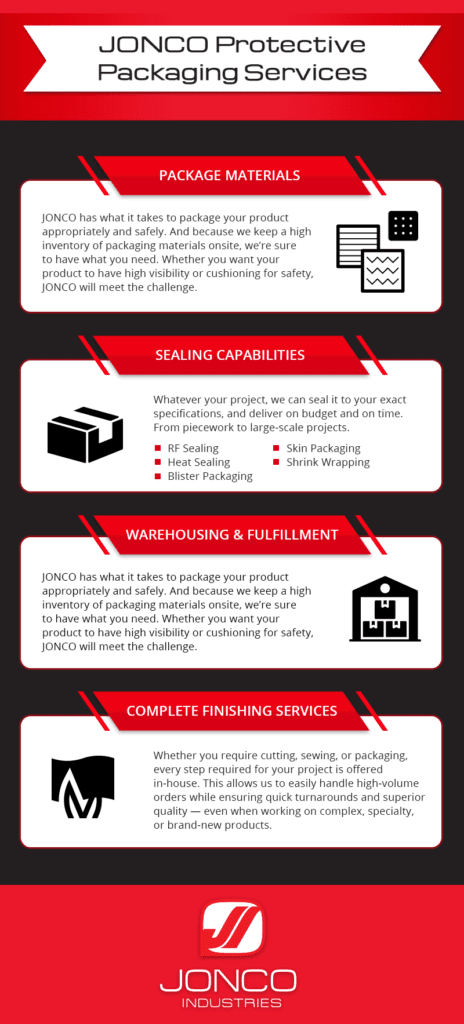 An infographic explaining JONCO's protective packaging services